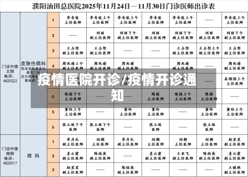 疫情医院开诊/疫情开诊通知-第2张图片