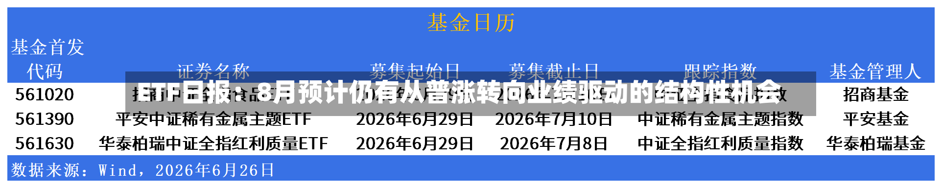 ETF日报：8月预计仍有从普涨转向业绩驱动的结构性机会