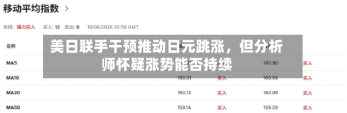 美日联手干预推动日元跳涨，但分析师怀疑涨势能否持续-第2张图片
