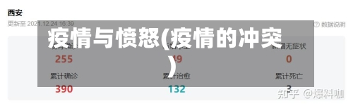 疫情与愤怒(疫情的冲突)-第2张图片