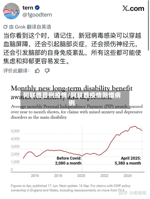 阿联酋首例疫情/阿联酋疫情新增病例-第3张图片