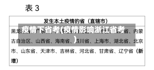 疫情下省考(疫情影响浙江省考)-第2张图片