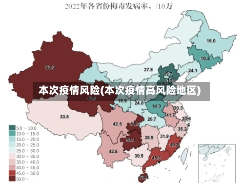 本次疫情风险(本次疫情高风险地区)