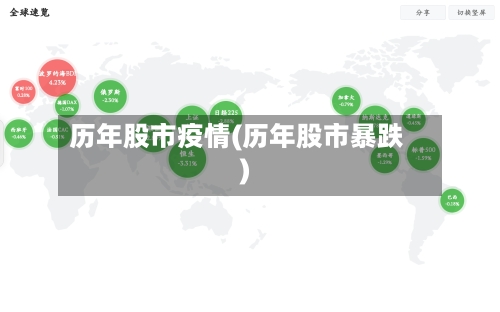 历年股市疫情(历年股市暴跌)-第3张图片