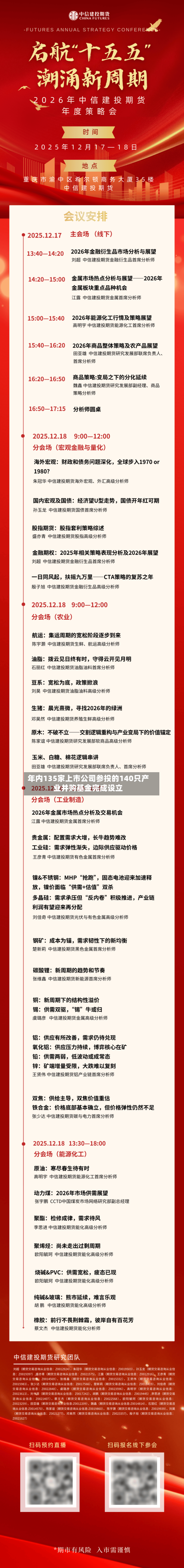 年内135家上市公司参投的140只产业并购基金完成设立-第3张图片