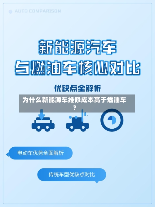 为什么新能源车维修成本高于燃油车？-第2张图片