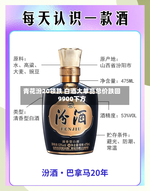 青花汾20领跌 白酒大单品总价跌回9900下方-第2张图片