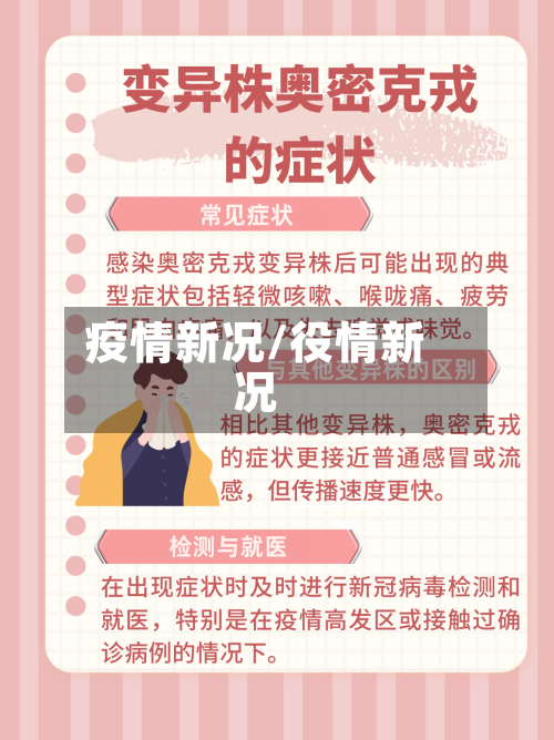 疫情新况/役情新况-第3张图片