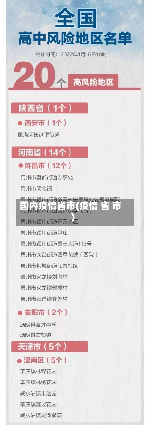 国内疫情省市(疫情 省 市)