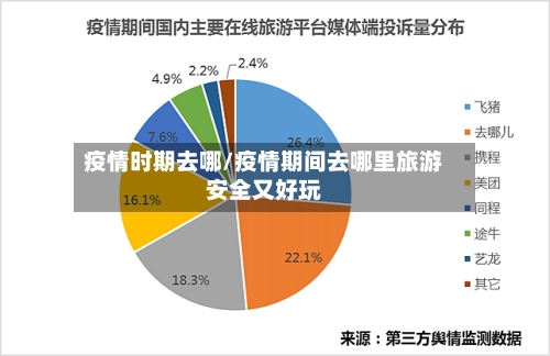 疫情时期去哪/疫情期间去哪里旅游安全又好玩-第3张图片