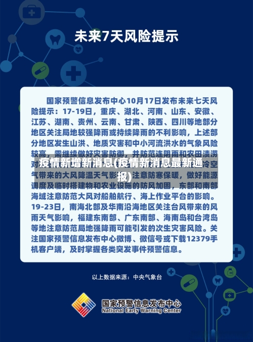 疫情新增新消息(疫情新消息最新通报)-第2张图片