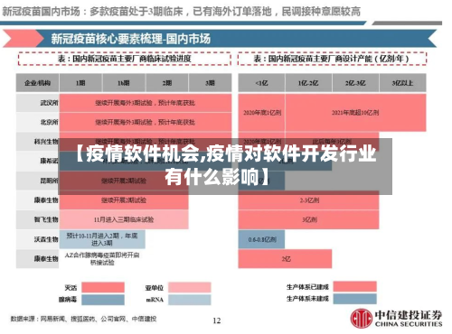 【疫情软件机会,疫情对软件开发行业有什么影响】-第2张图片