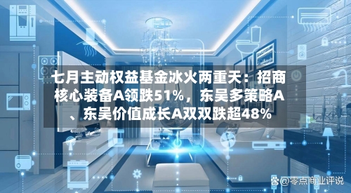 七月主动权益基金冰火两重天：招商核心装备A领跌51%	，东吴多策略A	、东吴价值成长A双双跌超48%-第2张图片