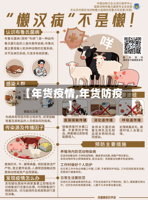 【年货疫情,年货防疫】-第2张图片