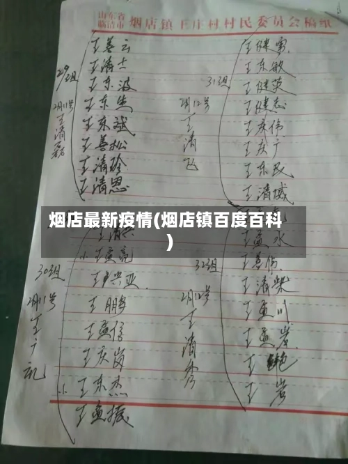 烟店最新疫情(烟店镇百度百科)-第2张图片