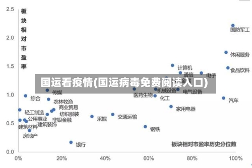 国运看疫情(国运病毒免费阅读入口)