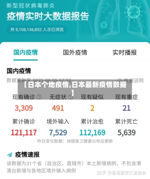 【日本个地疫情,日本最新疫情数据】-第2张图片