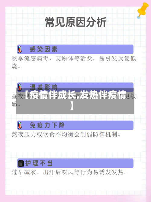 【疫情伴成长,发热伴疫情】-第2张图片