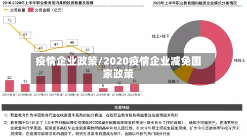 疫情企业政策/2020疫情企业减免国家政策