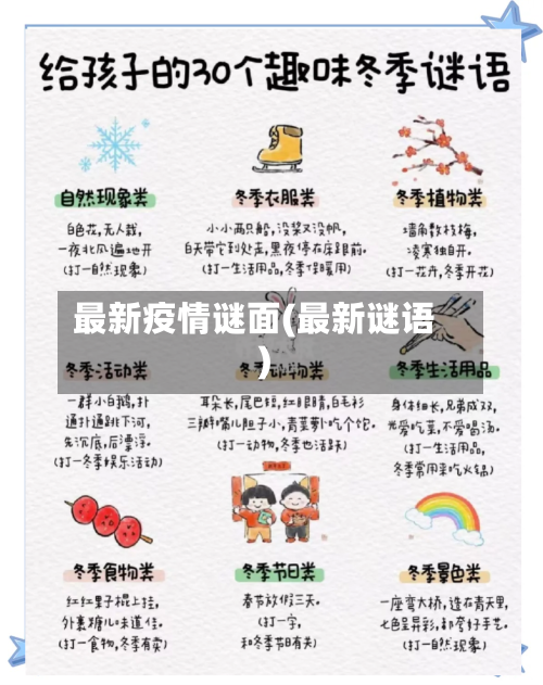 最新疫情谜面(最新谜语)-第2张图片