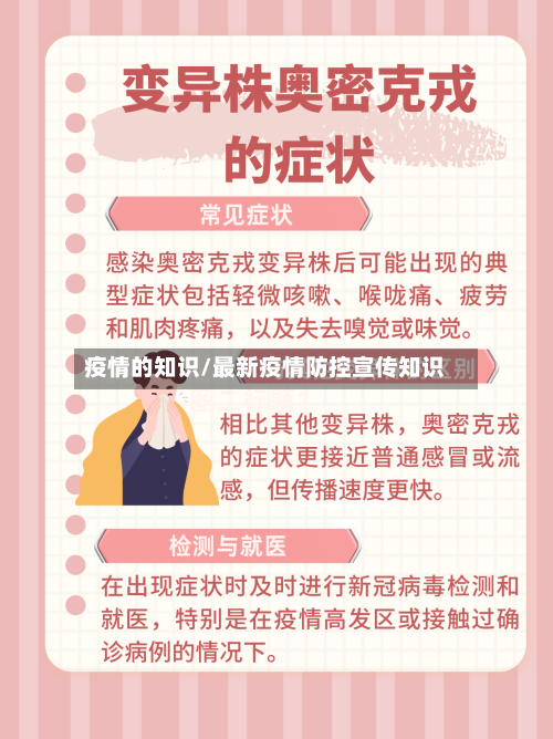 疫情的知识/最新疫情防控宣传知识