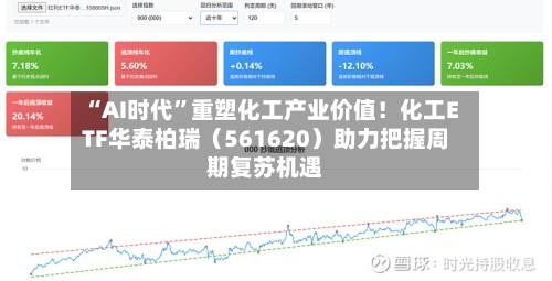 “AI时代	”重塑化工产业价值！化工ETF华泰柏瑞（561620）助力把握周期复苏机遇-第3张图片