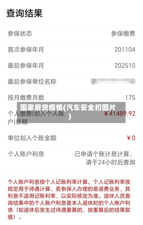 国家房贷疫情(汽车安全扣图片)-第2张图片