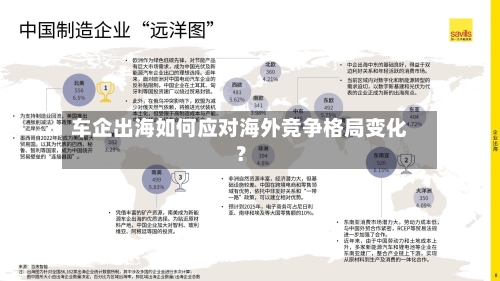 车企出海如何应对海外竞争格局变化？