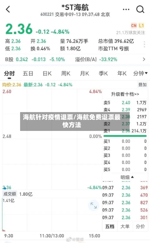 海航针对疫情退票/海航免费退票最快方法