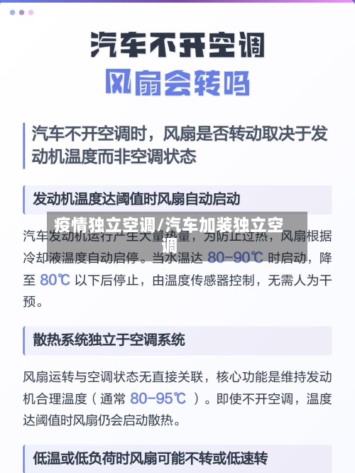 疫情独立空调/汽车加装独立空调