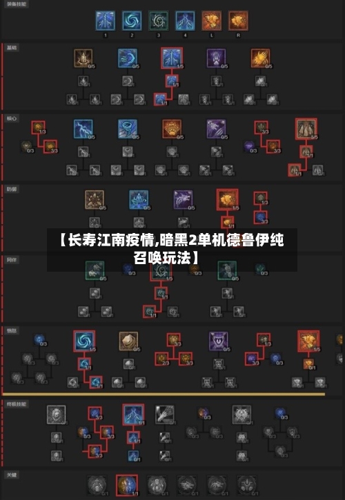 【长寿江南疫情,暗黑2单机德鲁伊纯召唤玩法】-第2张图片