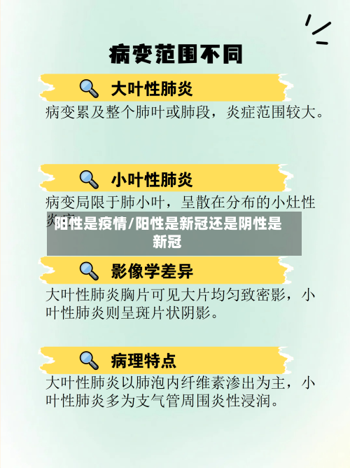 阳性是疫情/阳性是新冠还是阴性是新冠-第3张图片