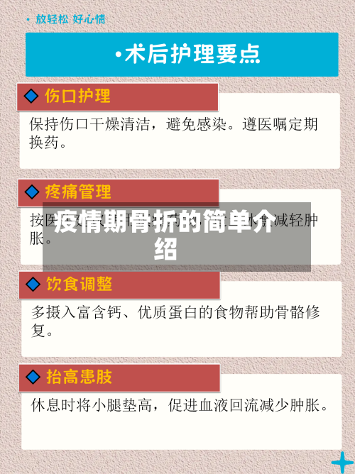 疫情期骨折的简单介绍-第3张图片