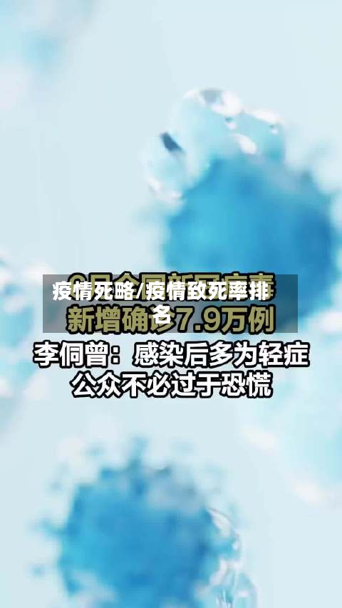 疫情死略/疫情致死率排名