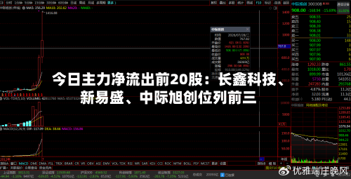 今日主力净流出前20股：长鑫科技	、新易盛、中际旭创位列前三-第2张图片