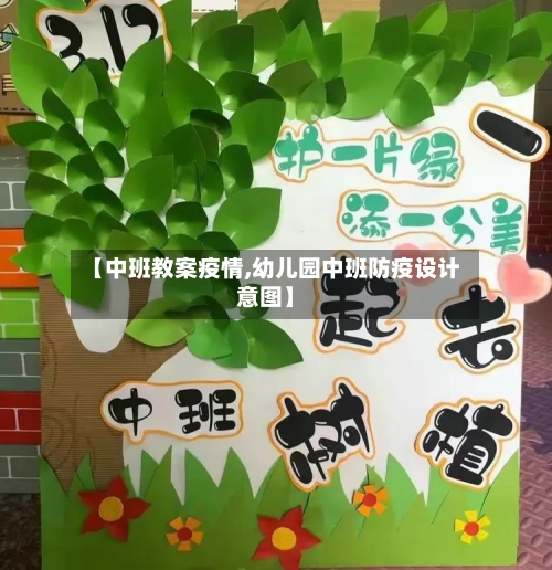 【中班教案疫情,幼儿园中班防疫设计意图】-第2张图片
