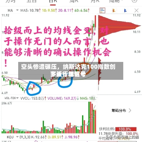 空头惨遭碾压，纳斯达克100指数创下近十年前十多头行情信号-第2张图片