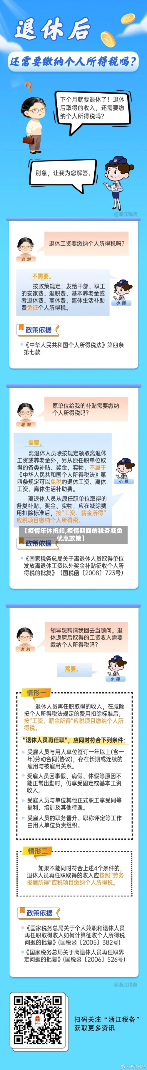 【疫情年休抵扣,疫情期间的税务减免优惠政策】-第2张图片
