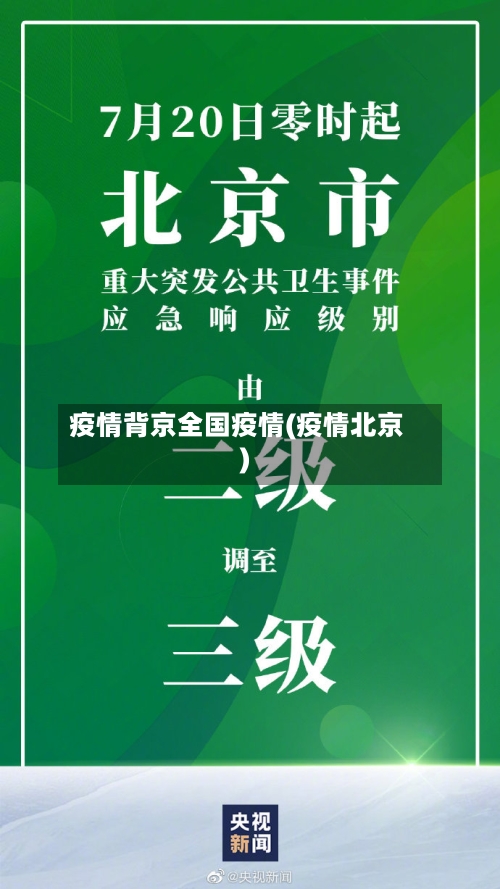 疫情背京全国疫情(疫情北京)-第2张图片
