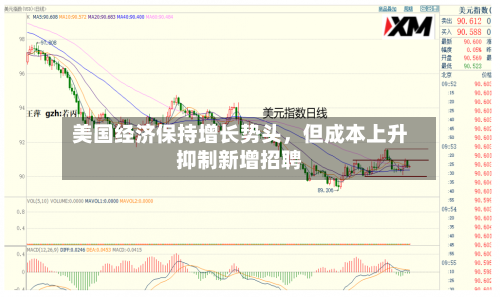 美国经济保持增长势头，但成本上升抑制新增招聘