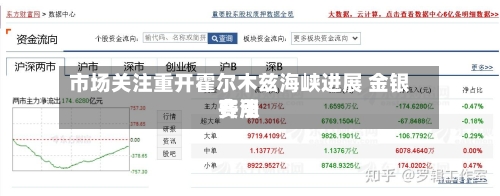 市场关注重开霍尔木兹海峡进展 金银费用齐涨