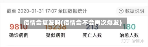 疫情会复发吗(疫情会不会再次爆发)