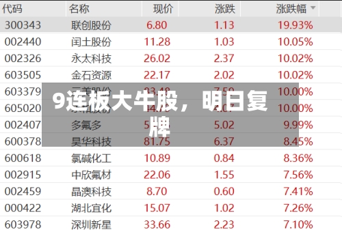 9连板大牛股	，明日复牌-第3张图片