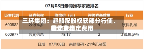 三环集团：超额配股权获部分行使、稳定费用行动及稳定费用期结束