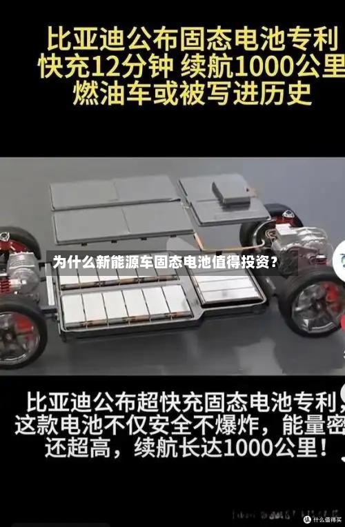为什么新能源车固态电池值得投资？-第2张图片