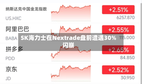SK海力士在Nextrade盘前遭遇30%闪崩-第2张图片