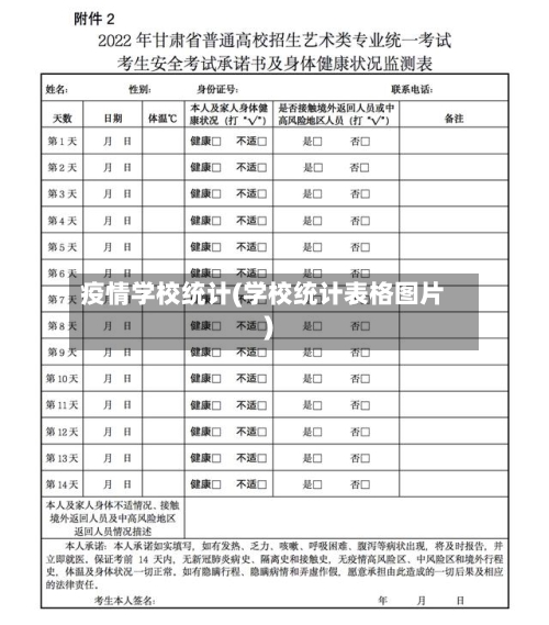 疫情学校统计(学校统计表格图片)
