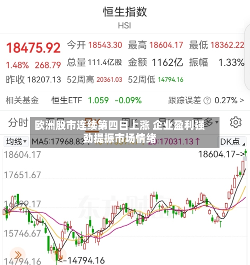 欧洲股市连续第四日上涨 企业盈利强劲提振市场情绪