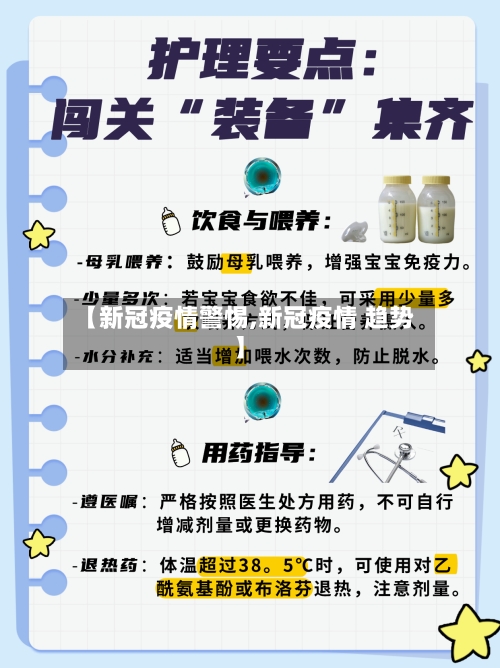 【新冠疫情警惕,新冠疫情 趋势】-第3张图片