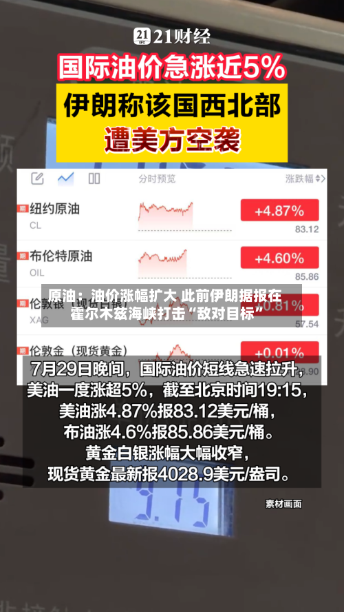 原油：油价涨幅扩大 此前伊朗据报在霍尔木兹海峡打击“敌对目标”